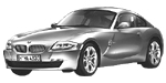 BMW E86 P24B0 Fault Code