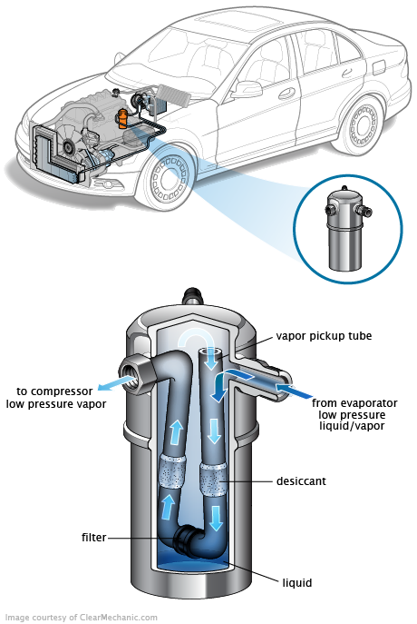 See P24B0 repair manual